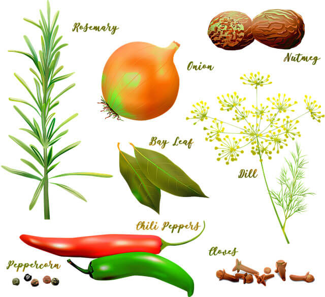 Picure of ingredients